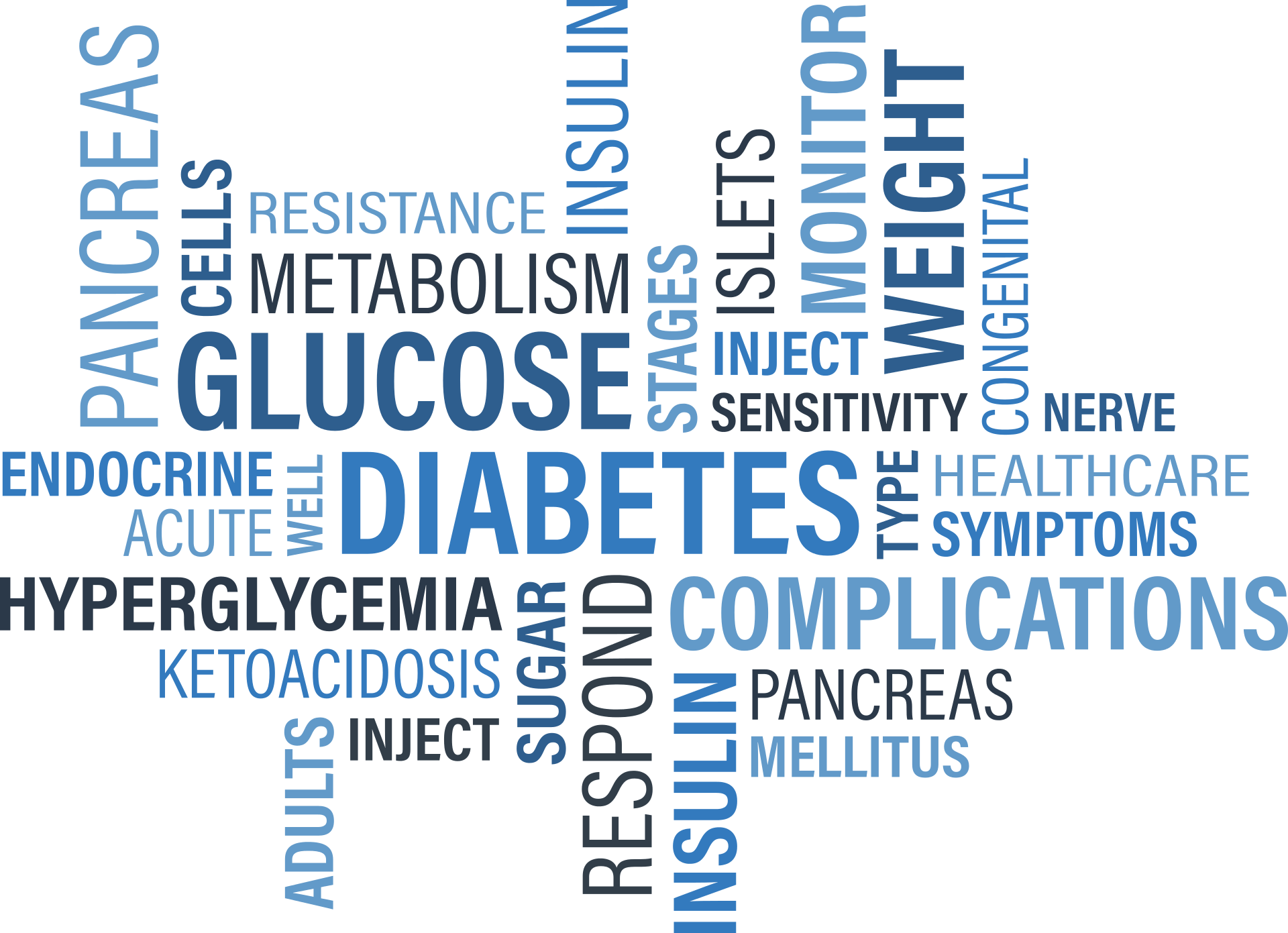 Treating Type 2 Diabetes